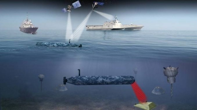 _nuclear_sub